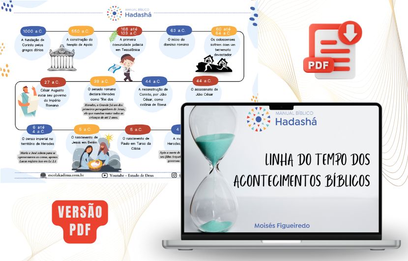 Linha do Tempo do Novo Testamento